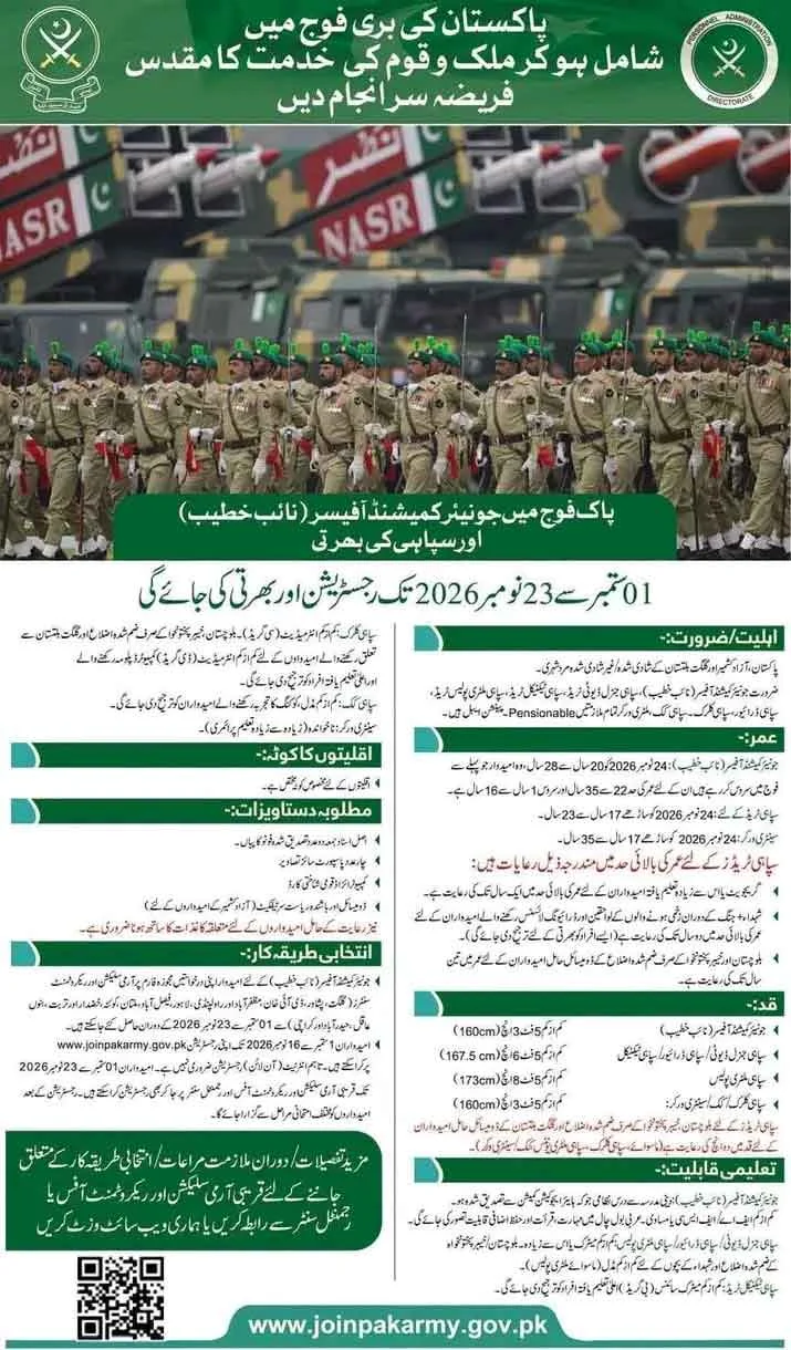 Pak Army Jobs 2026