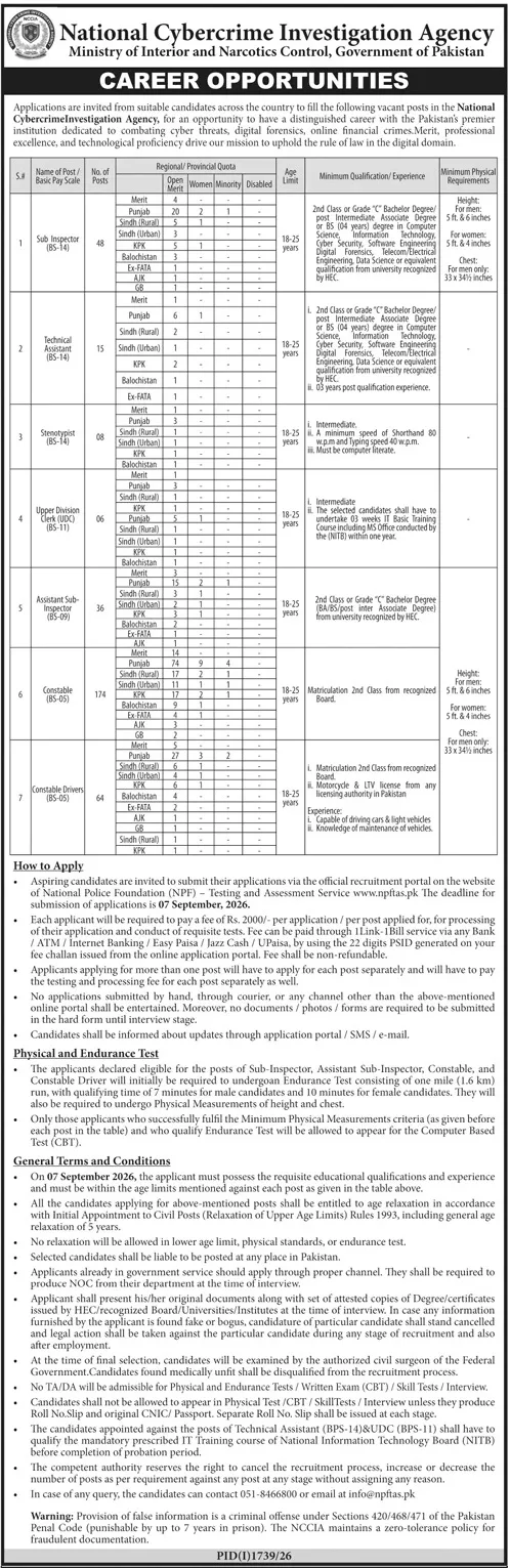 NCCIA Constable Jobs 2026